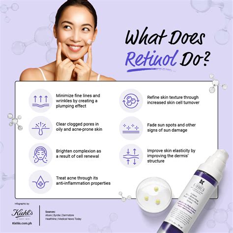 Can You Explain The Role Of Retinol In Skincare?